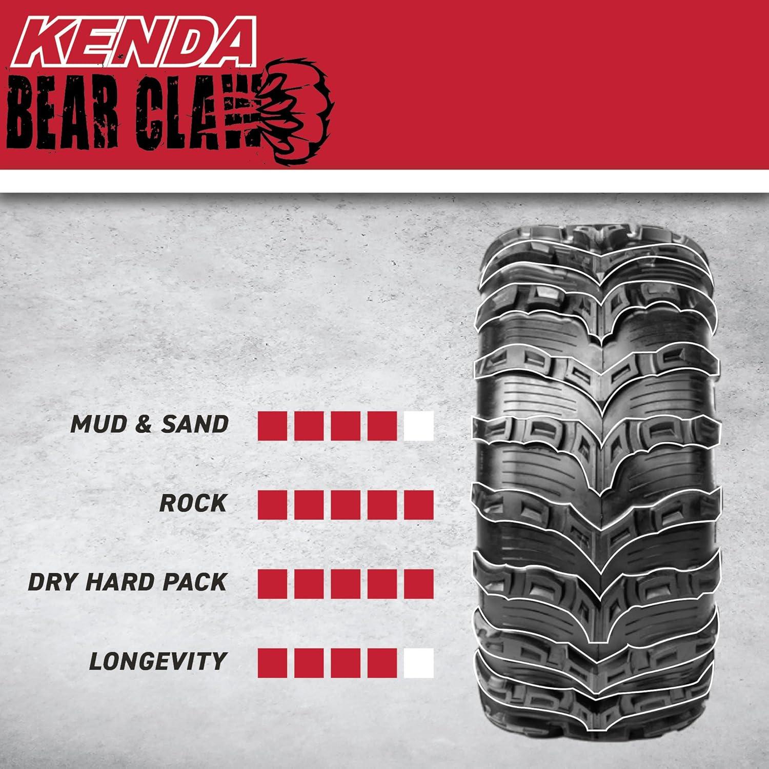 imageKenda Bearclaw EVO K59225x812 Front Tire for All Terrain ATV UTV and Side by Side SxS Vehicles  6Ply  Bear Claw EVO 25x8x12 with Kenda Keychain25x812