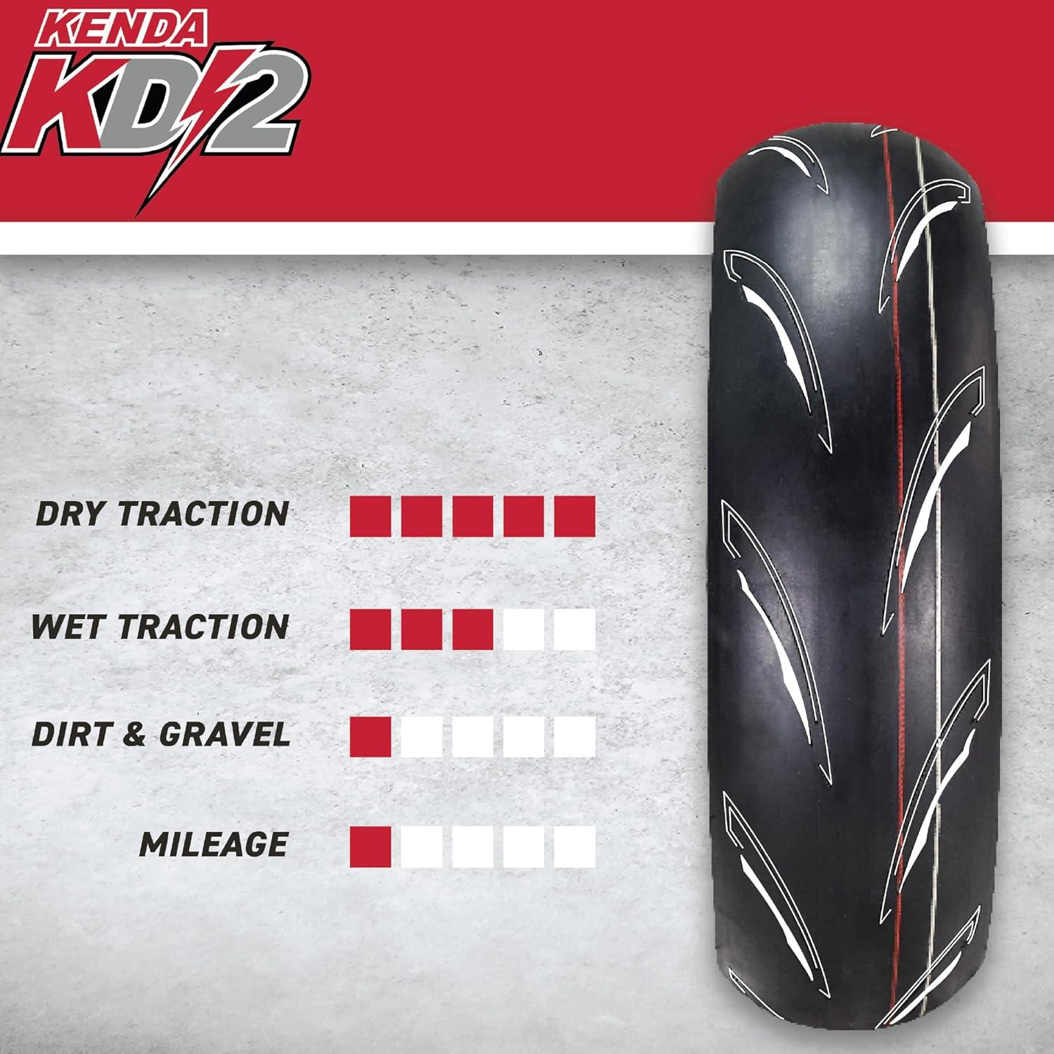 imageKenda KD2 Kwick KD2 1009012 Front 49J ampamp 1208012 Rear 51L Tires for Motorcycle ampamp Scooter Radial with TopSpeed Stability ampamp Excellent Wet Grip wKeychain  Fit with Honda Grom 2Pack1208012