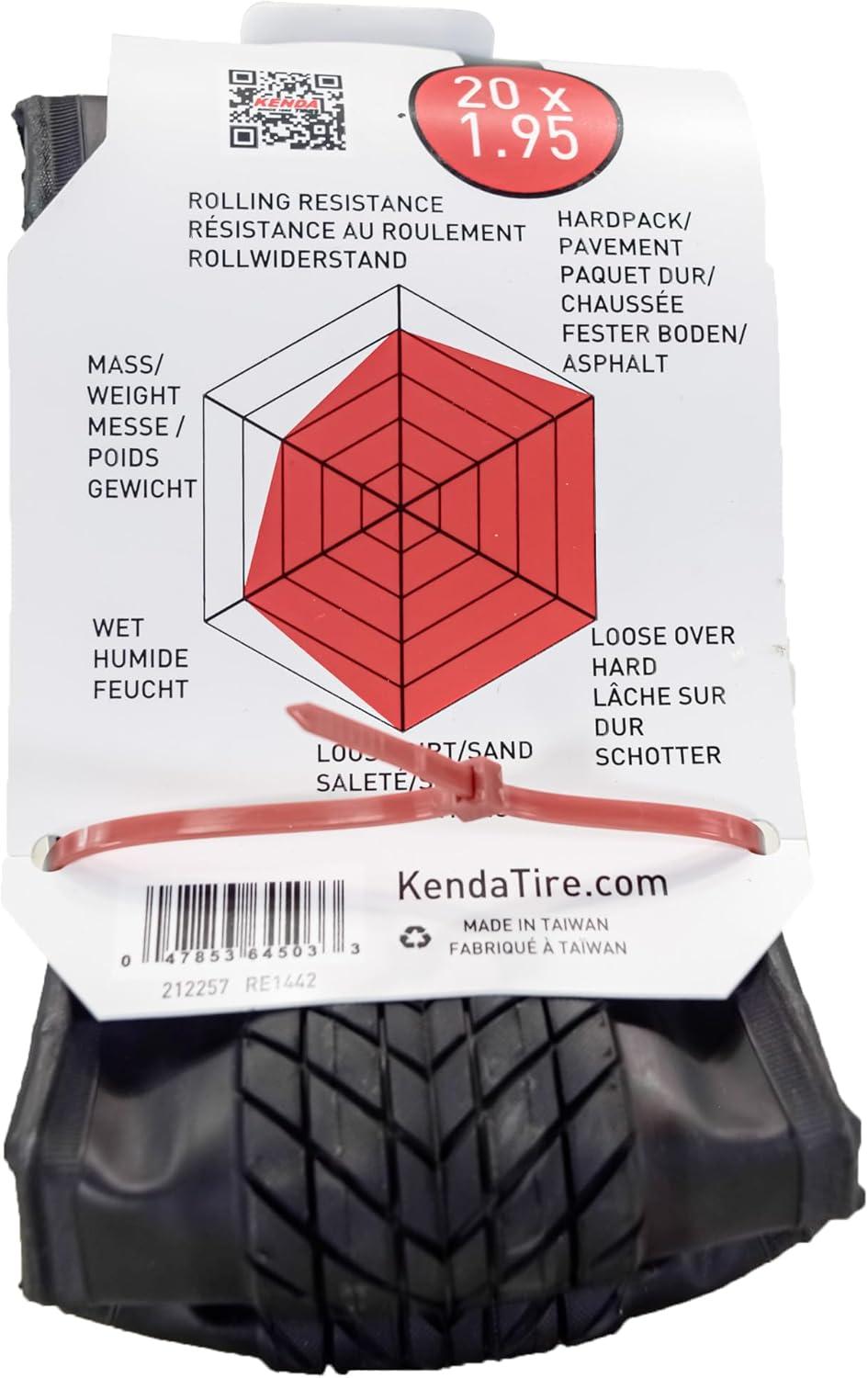 imageKenda Konversion Pro 120tpi Fold BMX Bicycle Tire wBottle Opener20x195 Single Tire