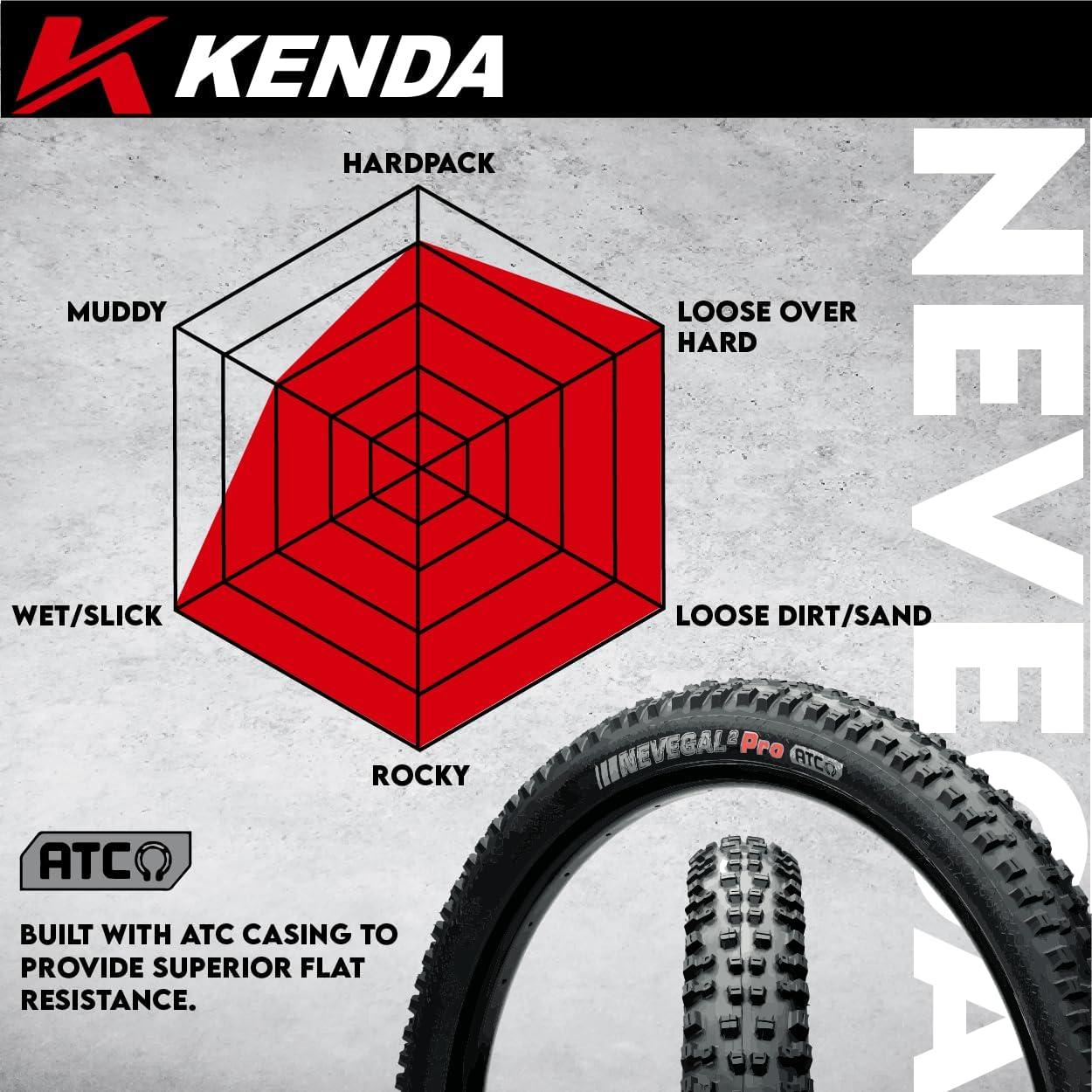 imageNevegal 2 Pro ATC 120tpi Fold Enduro Racing and Trail Bicycle Tire29x260 Single Tire