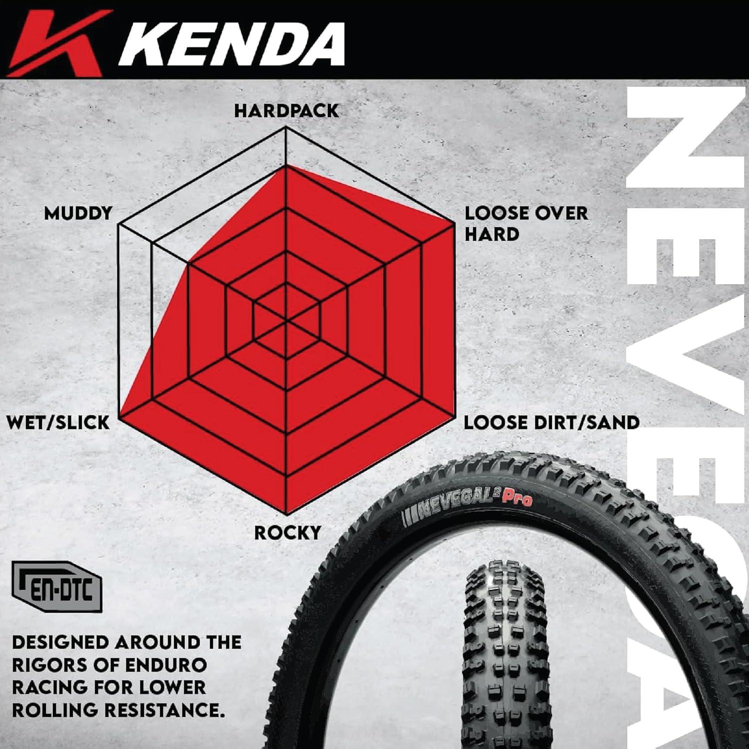 imageNevegal Pro DTC 120tpi Fold 26x235 Enduro Race and Trail Bicycle TireSingle Tire