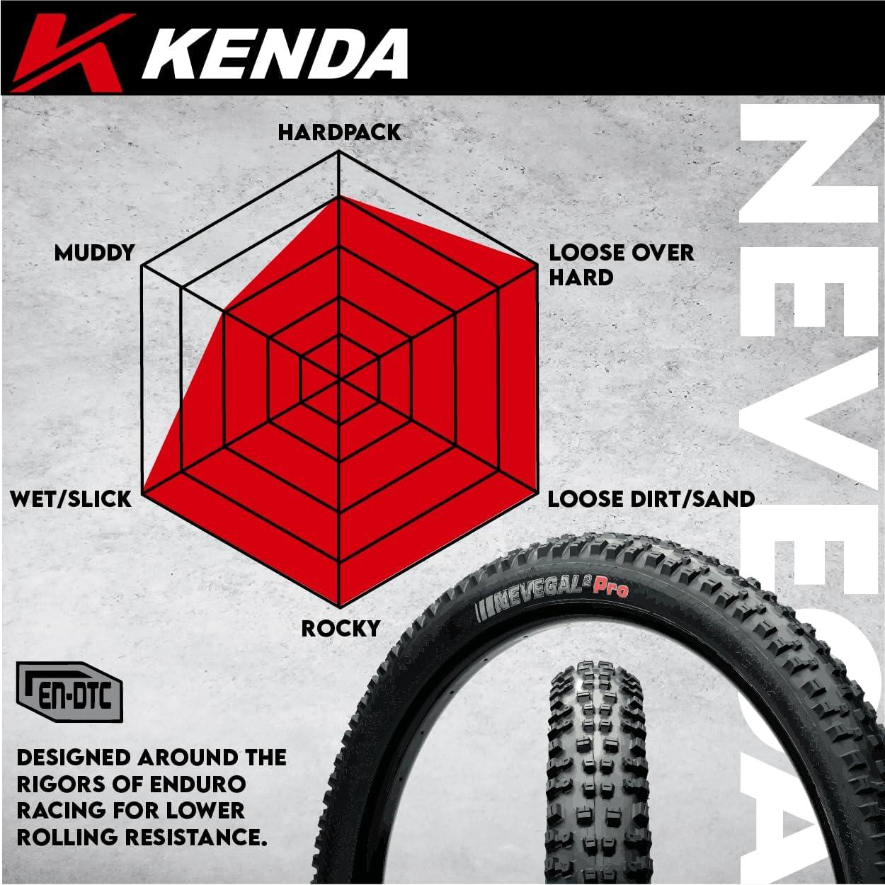 imageNevegal Pro DTC 120tpi Fold 26x235 Enduro Race and Trail Bicycle TireTwo Tires