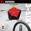 imageKenda 3Sixty Pro TR 120tpi Fold Dirt JumpParkSlopestyle Bicycle Tire